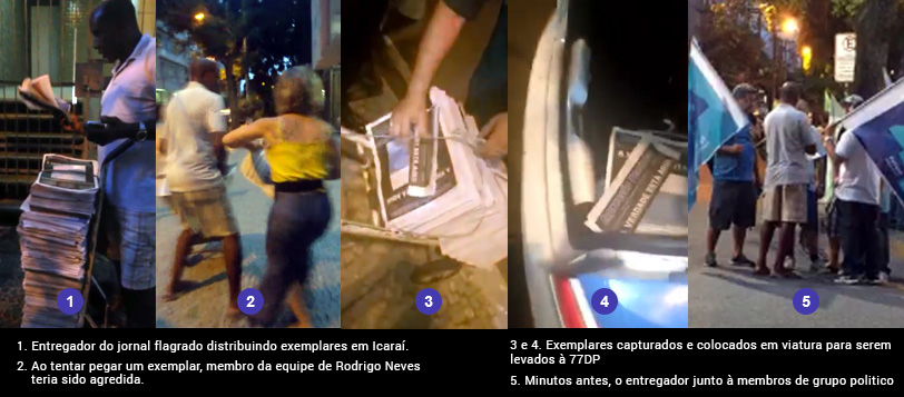 videos