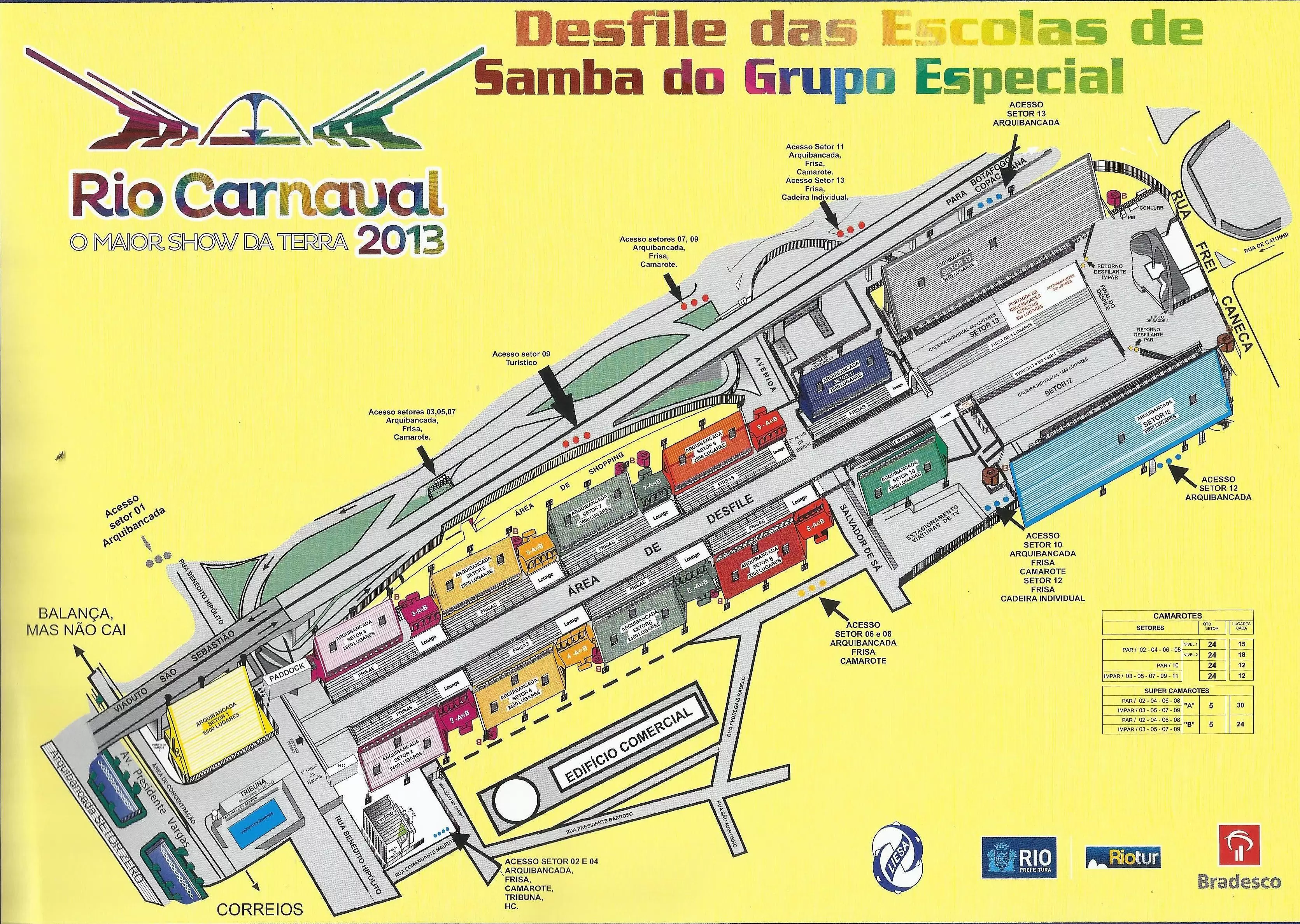 Mapa-Sambodromo-2013