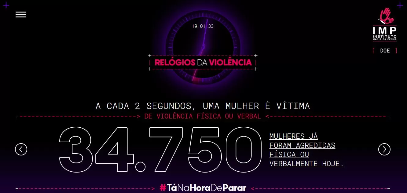 lei maria da penha