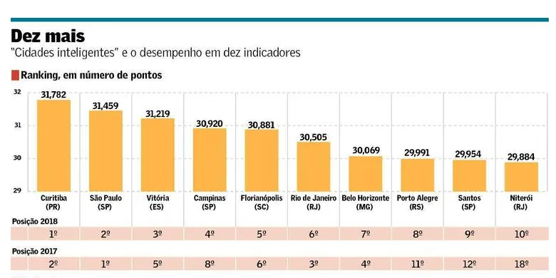 Captura de Tela 2018-09-05 às 14.38.20